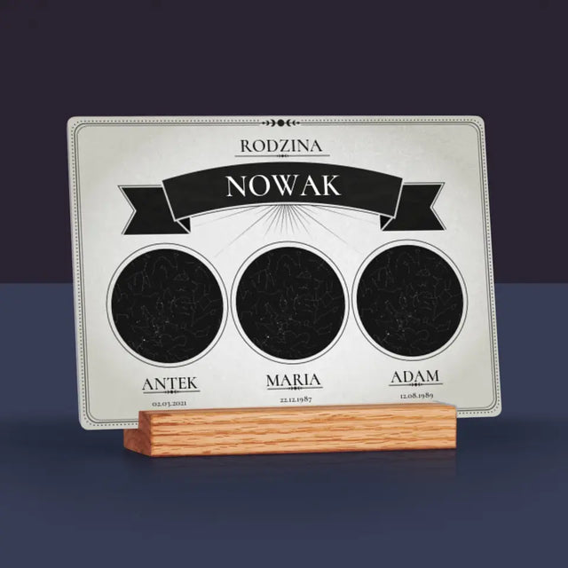 Mapa Gwiazd: Rodzina - Wydruk Na Szkle Akrylowym