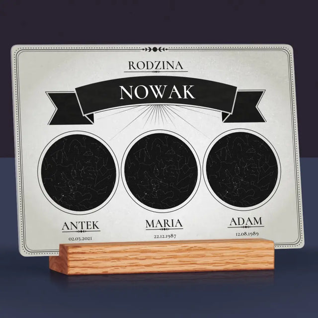 Mapa Gwiazd: Rodzina - Wydruk Na Szkle Akrylowym