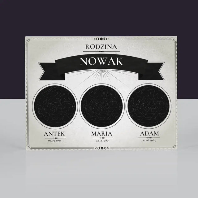 Mapa Gwiazd: Rodzina - Blok Akrylowy z Nadrukiem