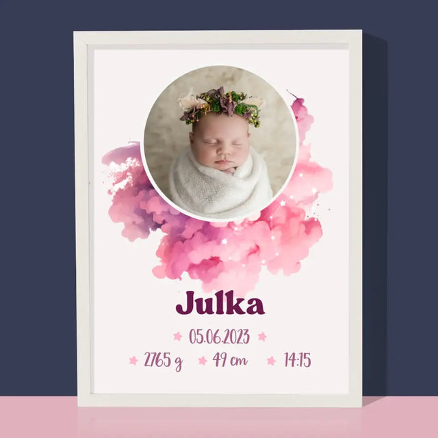 Metryczka Dziecka: Znak Zodiaku Dziewczynka - Wydruk Obramowany