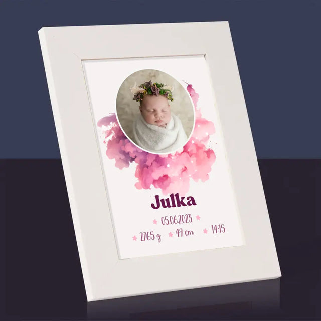 Metryczka Dziecka: Znak Zodiaku Dziewczynka - Ramka Na Zdjęcie