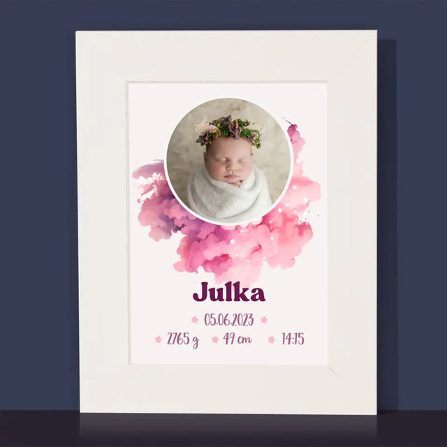 Metryczka Dziecka: Znak Zodiaku Dziewczynka - Ramka Na Zdjęcie