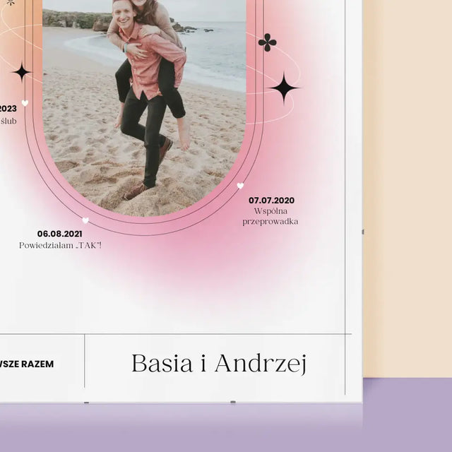 Nasza Historia: Na Zawsze Razem - Personalizowany Plakat