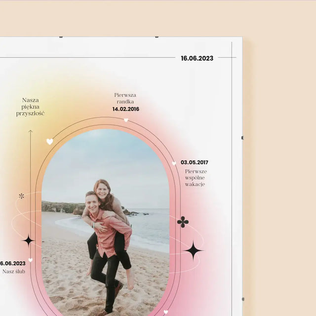 Nasza Historia: Na Zawsze Razem - Personalizowany Plakat