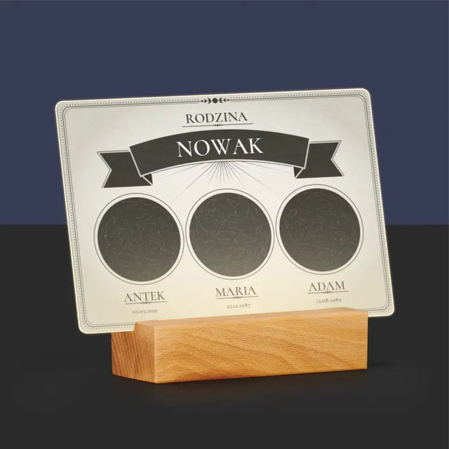 Mapa Gwiazd: Rodzina - Wydruk Na Szkle Akrylowym