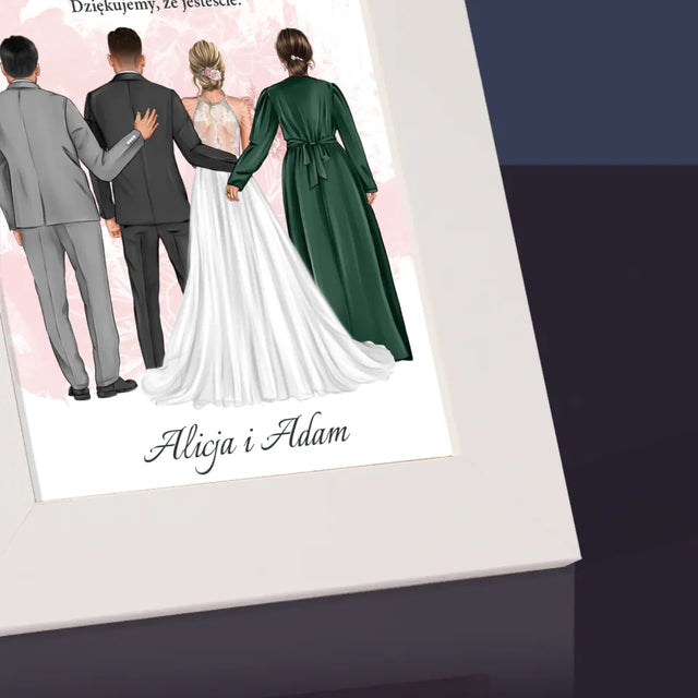 Kreator Postaci: Kochani Rodzice Dziękujemy - Ramka Na Zdjęcie