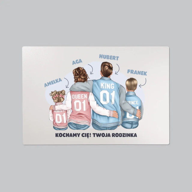 Kreator Postaci: Rodzina W Bluzach - Podkładka Na Biurko