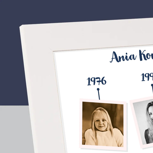 Fotokolaż: 60 Lat Minęło Jak Jeden Dzień - Ramka Na Zdjęcie