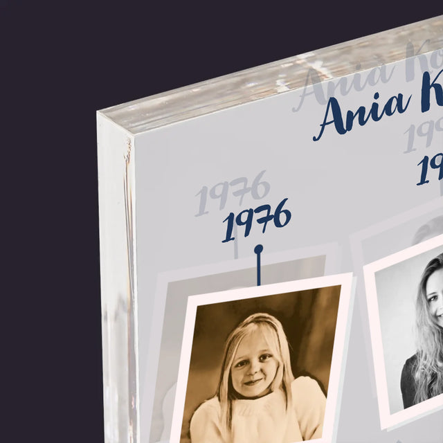 Fotokolaż: 60 Lat Minęło Jak Jeden Dzień - Blok Akrylowy z Nadrukiem