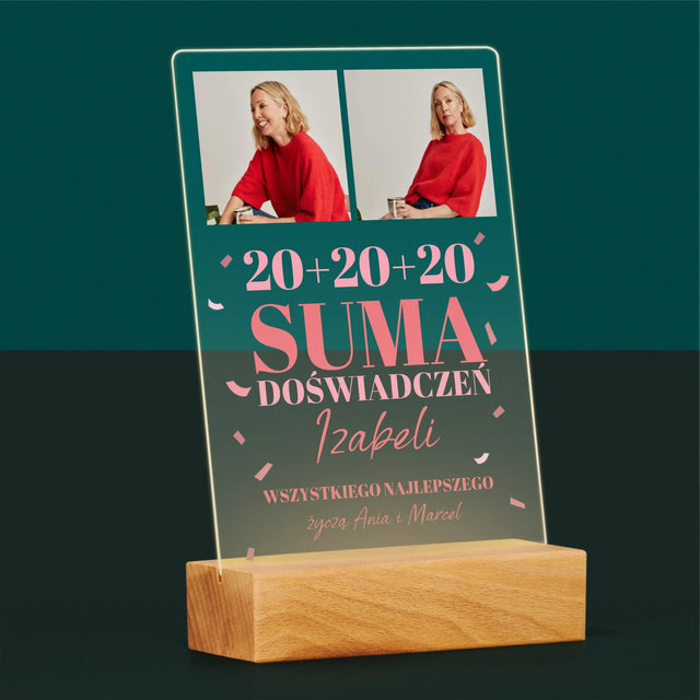 Fotokolaż: Suma Doświadczeń - Wydruk Na Szkle Akrylowym