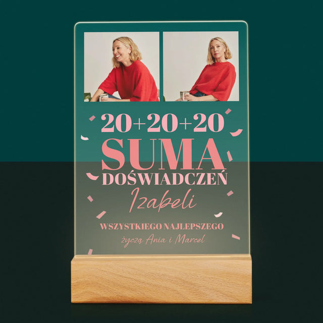 Fotokolaż: Suma Doświadczeń - Wydruk Na Szkle Akrylowym