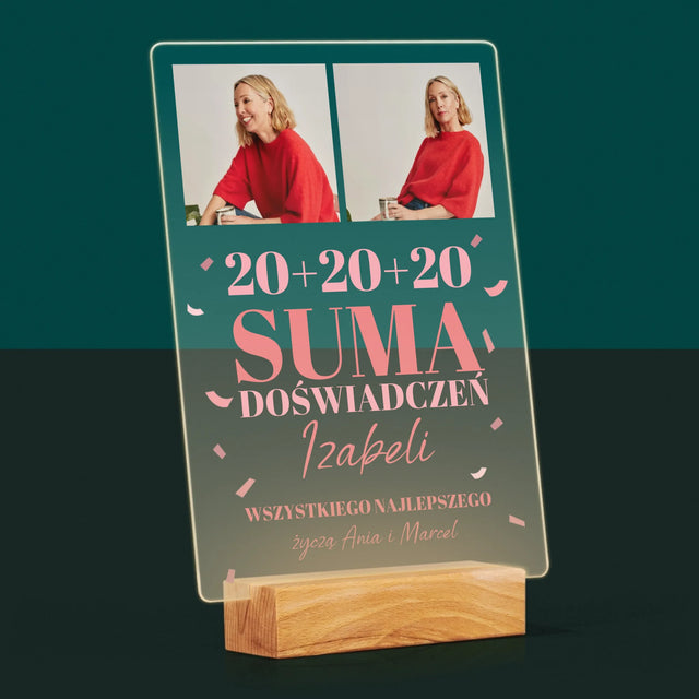 Fotokolaż: Suma Doświadczeń - Wydruk Na Szkle Akrylowym