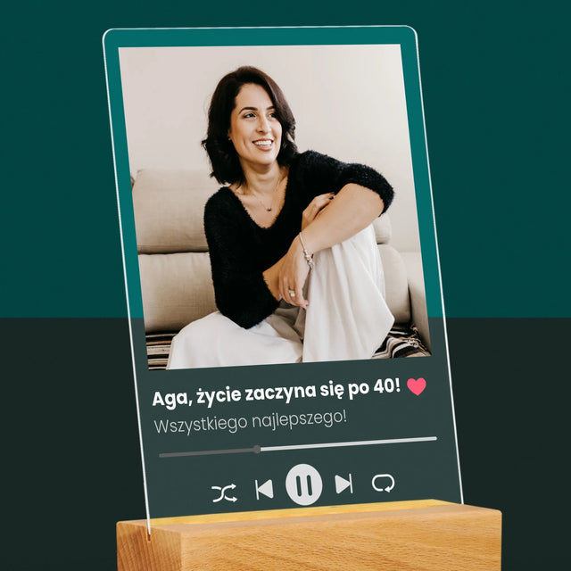Zdjęcie I Podpis: Spotify Na 40 Urodziny - Wydruk Na Szkle Akrylowym