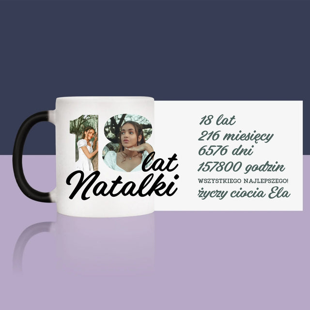 personalizacja