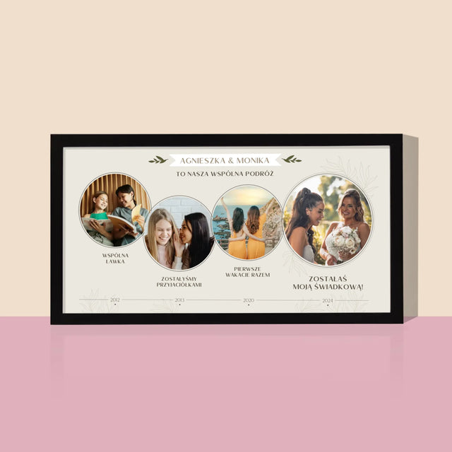 Fotokolaż: To Nasza Wspólna Podróż - Wydruk Obramowany 20x40