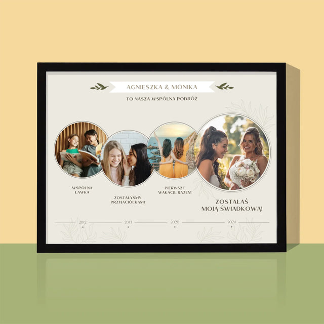 Fotokolaż: To Nasza Wspólna Podróż - Wydruk Obramowany 30x40