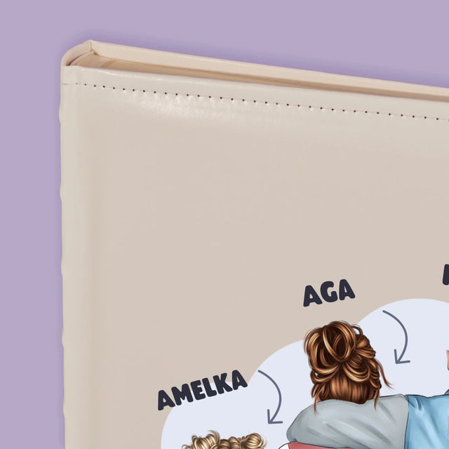 Kreator Postaci: Rodzina W Bluzach - Album Na Zdjęcia