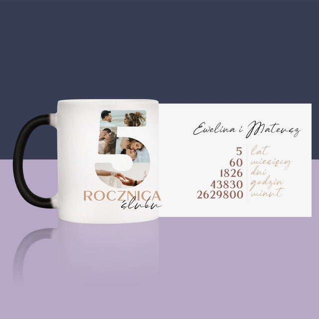 personalizacja
