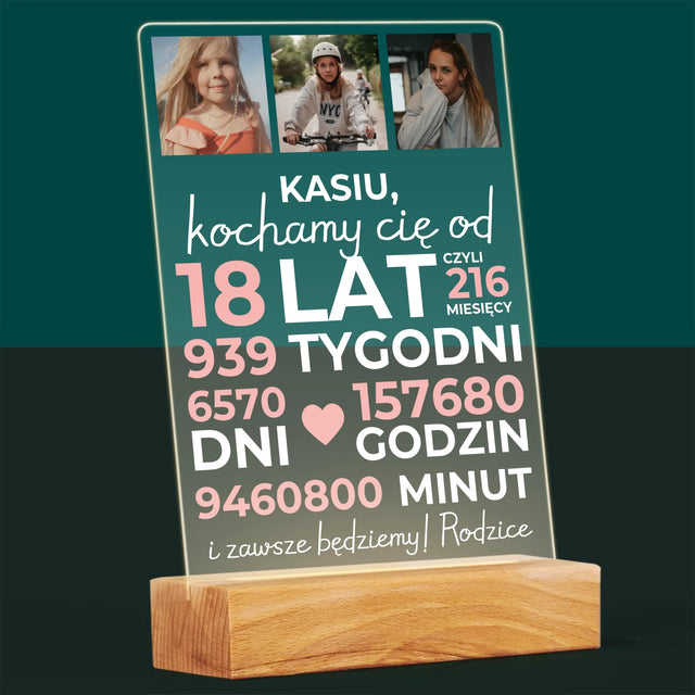 Fotokolaż: Kochamy Cię Od 18 Lat - Wydruk Na Szkle Akrylowym