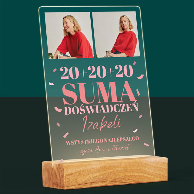 Fotokolaż: Suma Doświadczeń - Wydruk Na Szkle Akrylowym