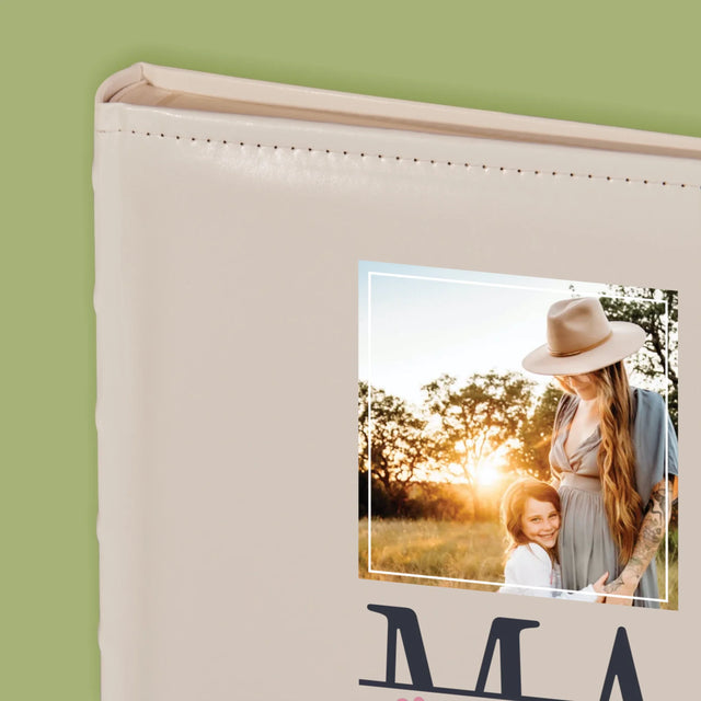Fotokolaż: Mama Imiona - Album Na Zdjęcia