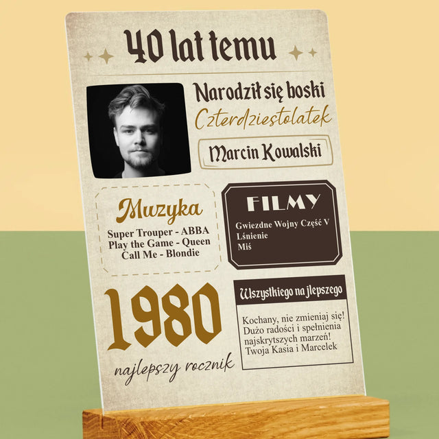 Okładka Magazynu: 40 Lat Temu - Wydruk Na Szkle Akrylowym