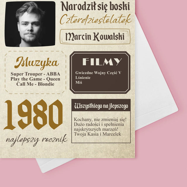 Okładka Magazynu: 40 Lat Temu - Kartka Z Życzeniami