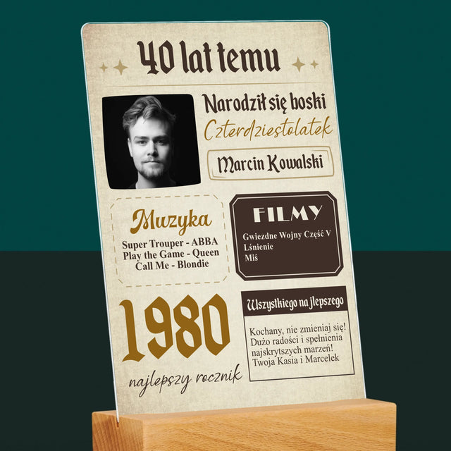 Okładka Magazynu: 40 Lat Temu - Wydruk Na Szkle Akrylowym