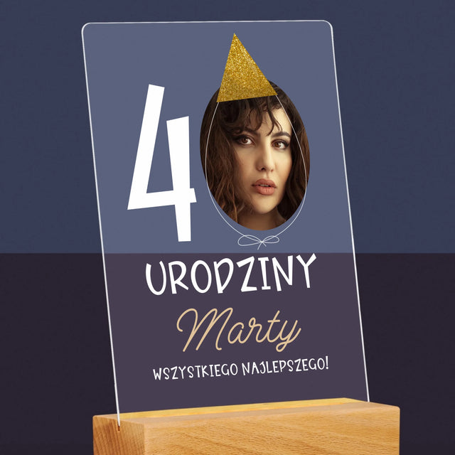 Zdjęcie I Podpis: 40 Urodziny Czapeczka - Wydruk Na Szkle Akrylowym
