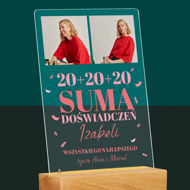 Fotokolaż: Suma Doświadczeń - Wydruk Na Szkle Akrylowym