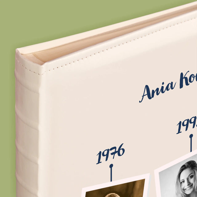 Fotokolaż: 60 Lat Minęło Jak Jeden Dzień - Album Na Zdjęcia