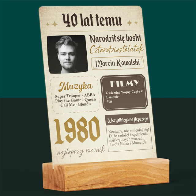 Okładka Magazynu: 40 Lat Temu - Wydruk Na Szkle Akrylowym